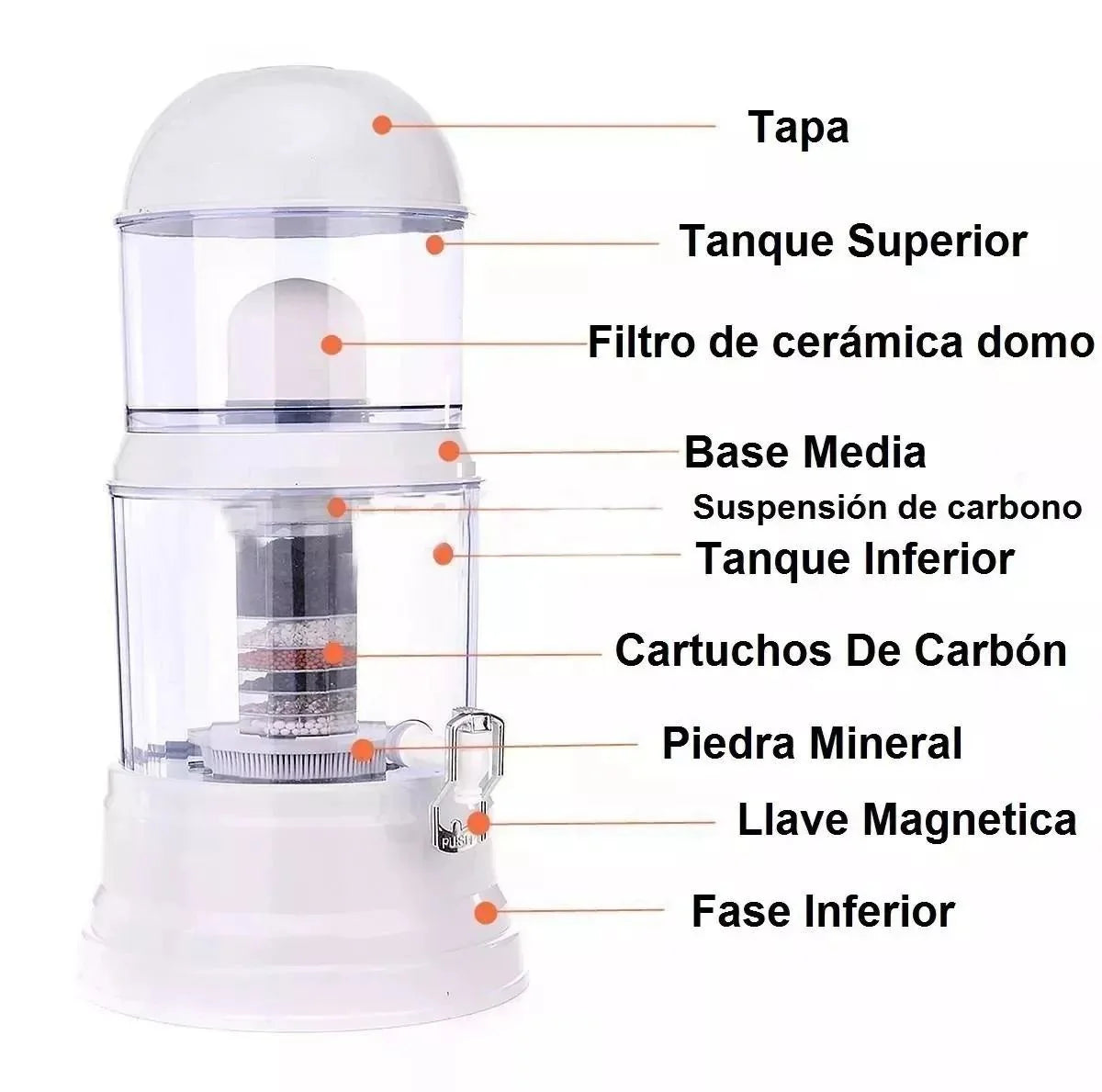 💧 Purificador de Agua Alcalina 14L – Salud y Pureza en Cada Gota 💧