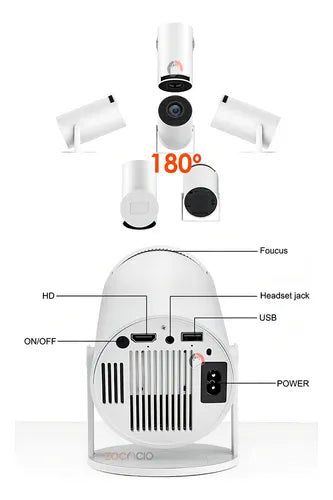 PROYECTOR Y300